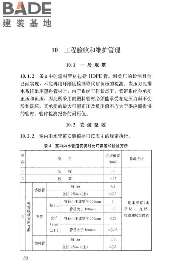 建筑屋面雨水排水系统技术规程_页面_88.jpg