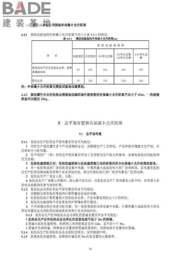 烟花爆竹工程设计安全规范_页面_20.jpg