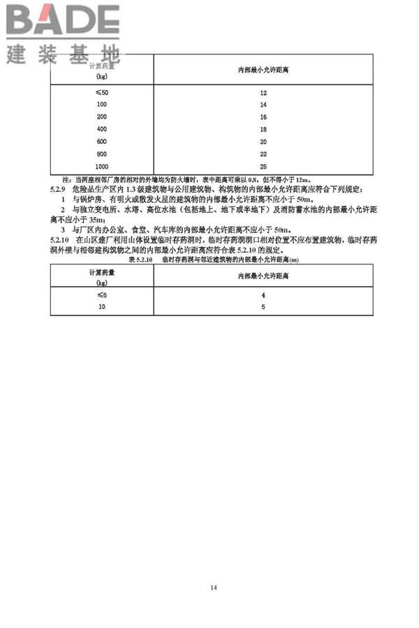 烟花爆竹工程设计安全规范_页面_22.jpg