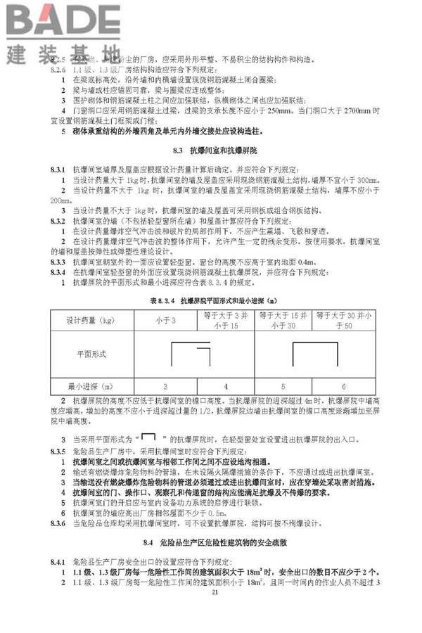 烟花爆竹工程设计安全规范_页面_29.jpg