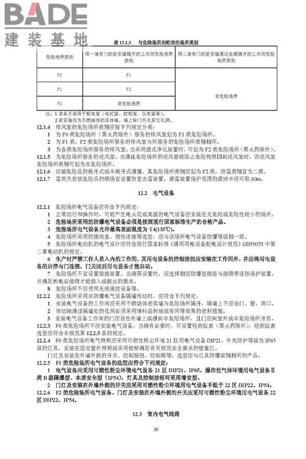 烟花爆竹工程设计安全规范_页面_38.jpg