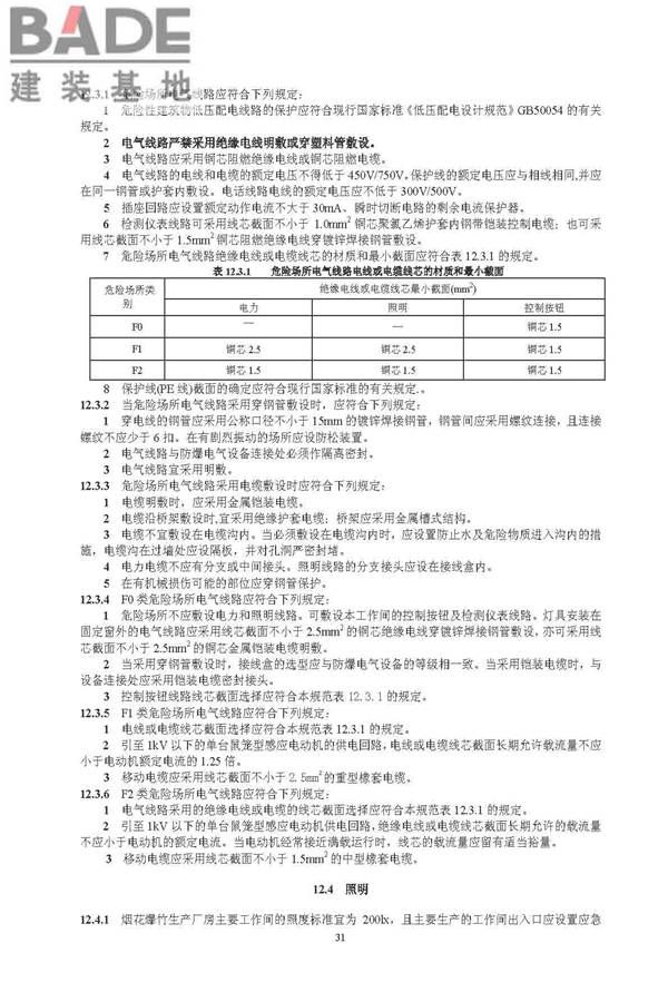 烟花爆竹工程设计安全规范_页面_39.jpg