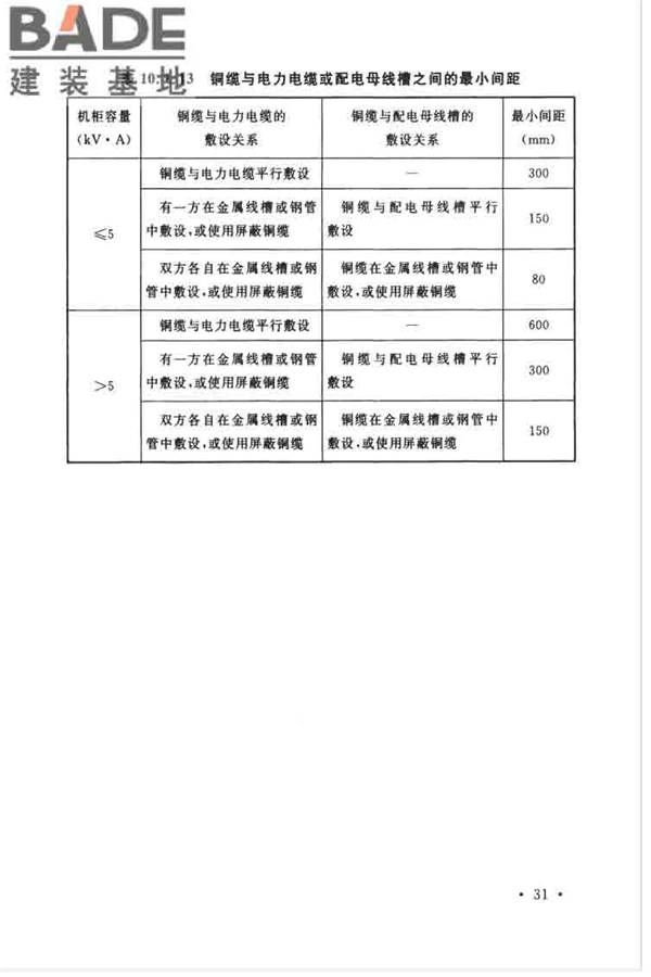 数据中心设计规范_页面_042.jpg