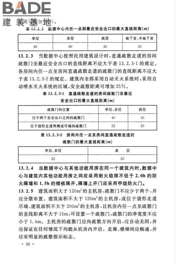数据中心设计规范_页面_047.jpg