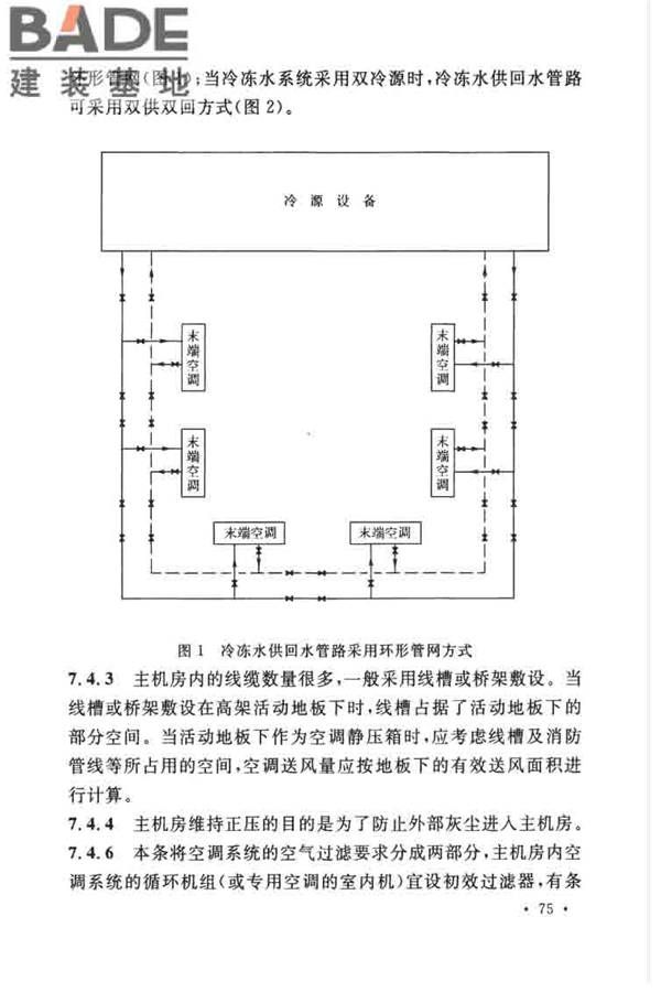 数据中心设计规范_页面_085.jpg