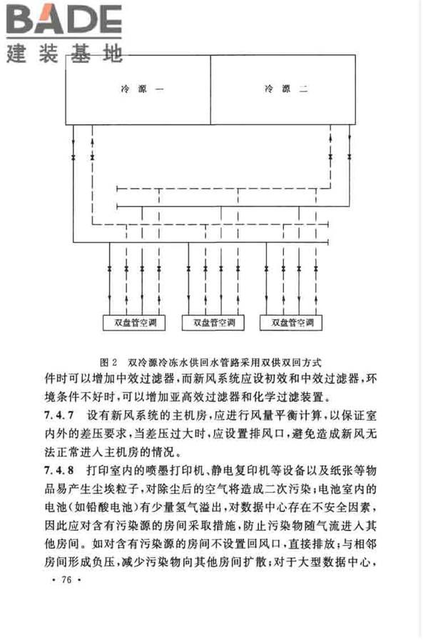数据中心设计规范_页面_086.jpg
