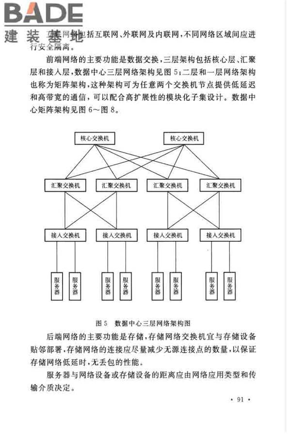 数据中心设计规范_页面_101.jpg