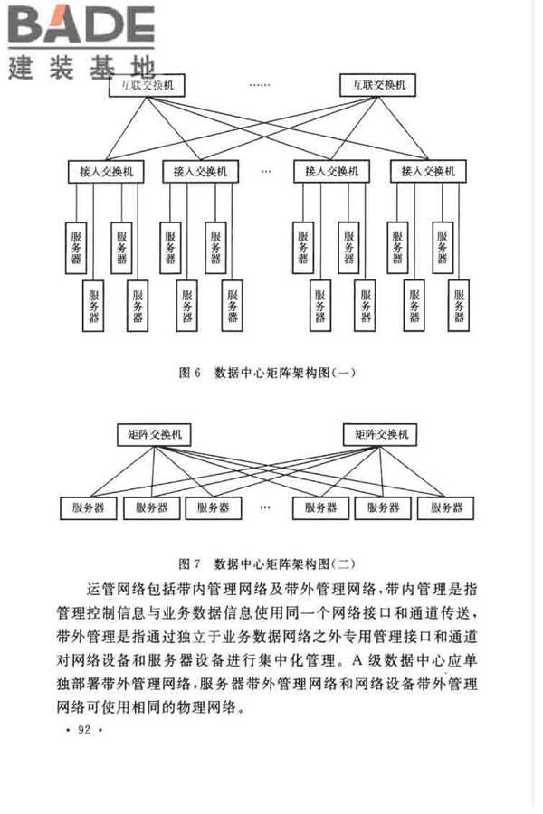 数据中心设计规范_页面_102.jpg