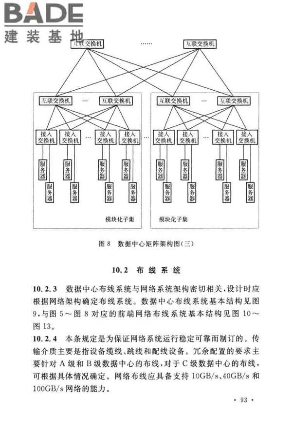 数据中心设计规范_页面_103.jpg