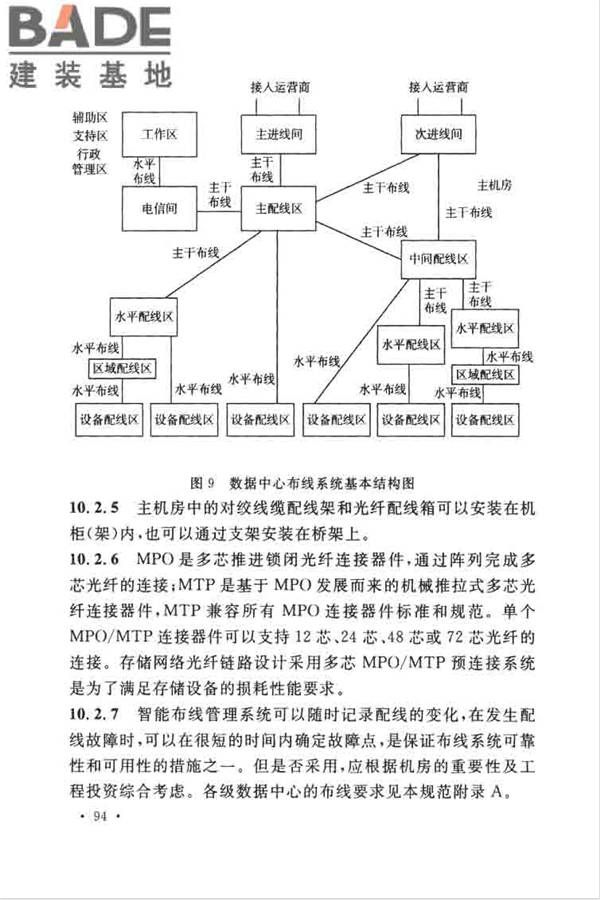 数据中心设计规范_页面_104.jpg