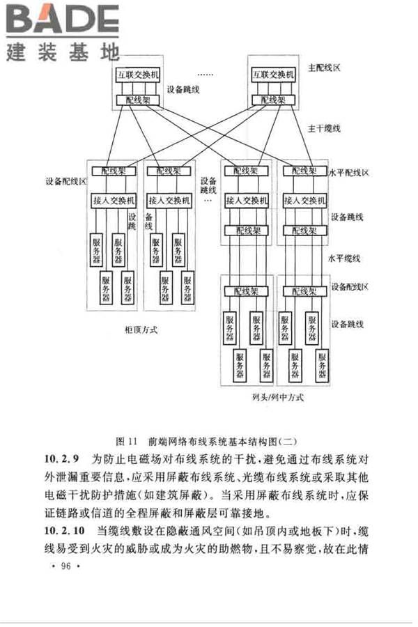 数据中心设计规范_页面_106.jpg