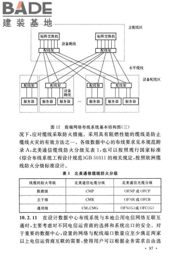 数据中心设计规范_页面_107.jpg