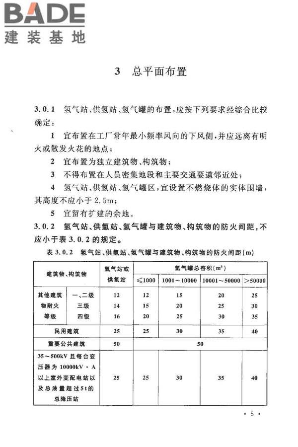 氢气站设计规范_页面_10.jpg