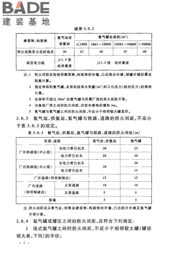氢气站设计规范_页面_11.jpg