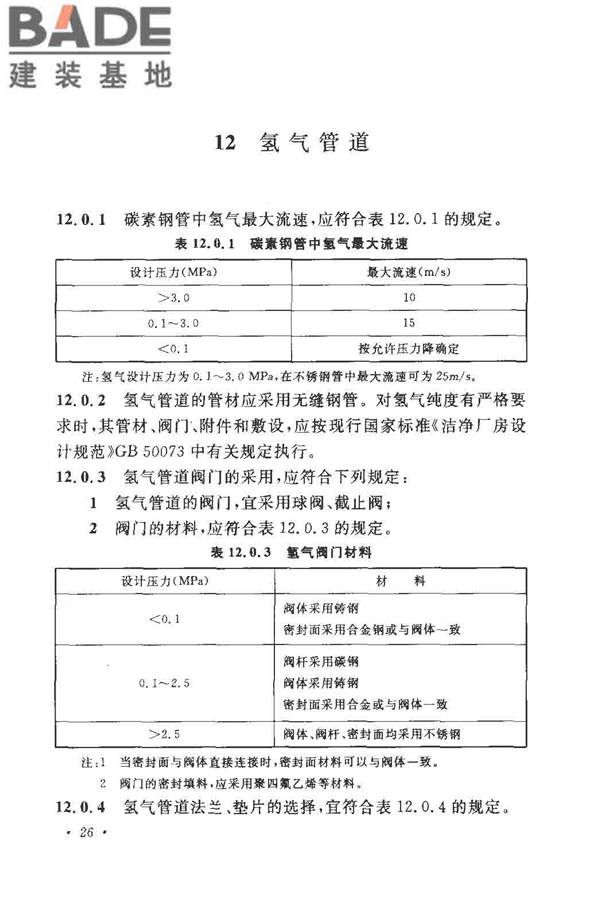 氢气站设计规范_页面_31.jpg