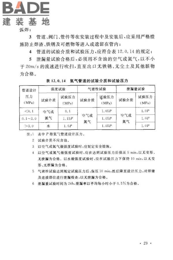 氢气站设计规范_页面_34.jpg