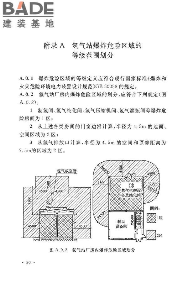 氢气站设计规范_页面_35.jpg