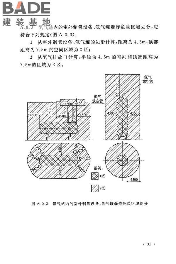 氢气站设计规范_页面_36.jpg