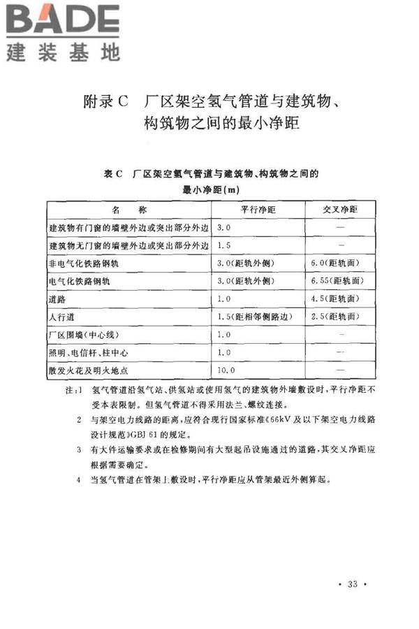 氢气站设计规范_页面_38.jpg