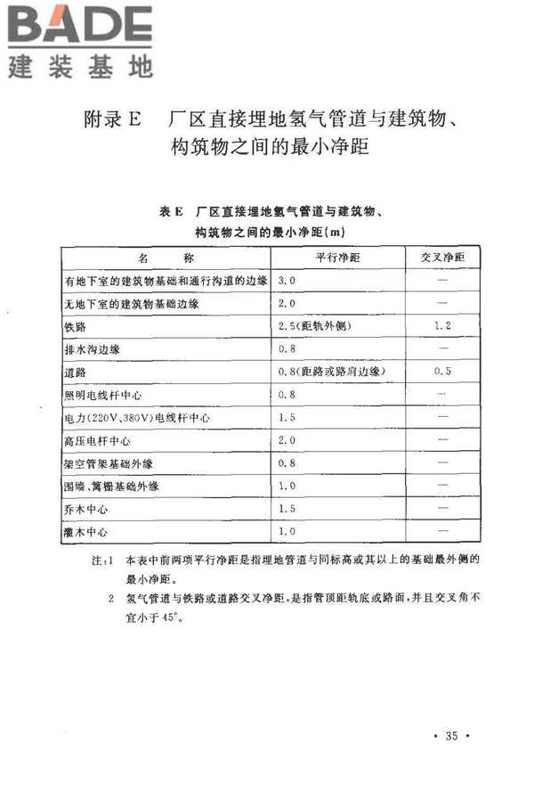 氢气站设计规范_页面_40.jpg