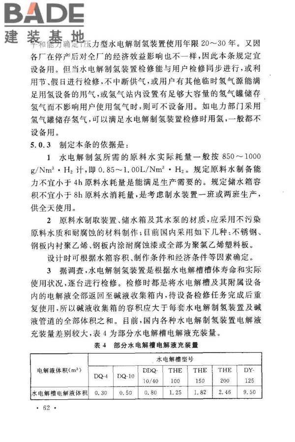 氢气站设计规范_页面_65.jpg