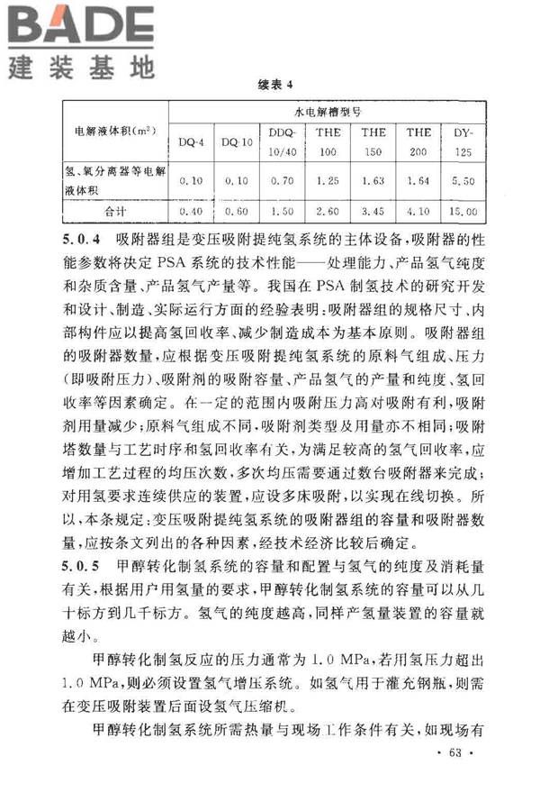 氢气站设计规范_页面_66.jpg