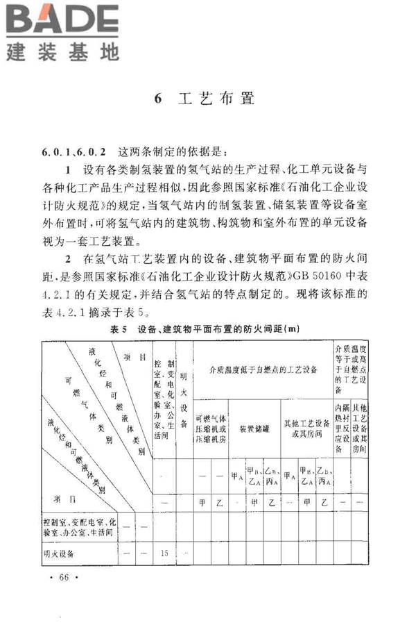 氢气站设计规范_页面_69.jpg