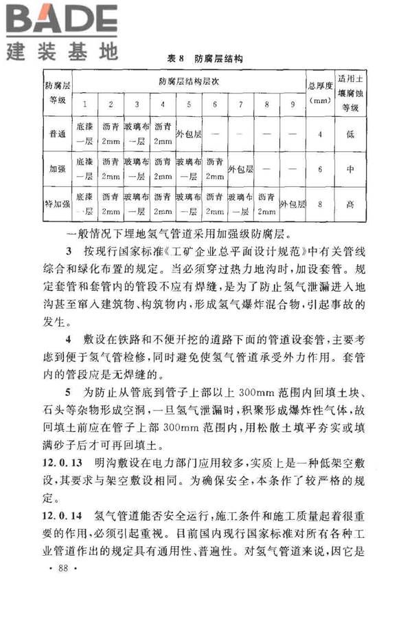 氢气站设计规范_页面_91.jpg