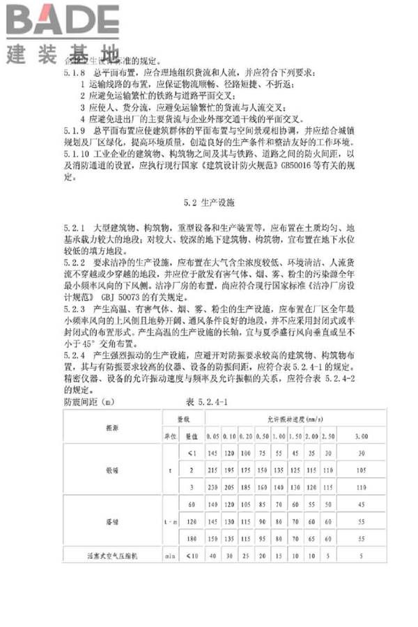 工业企业总平面设计规范_页面_13.jpg