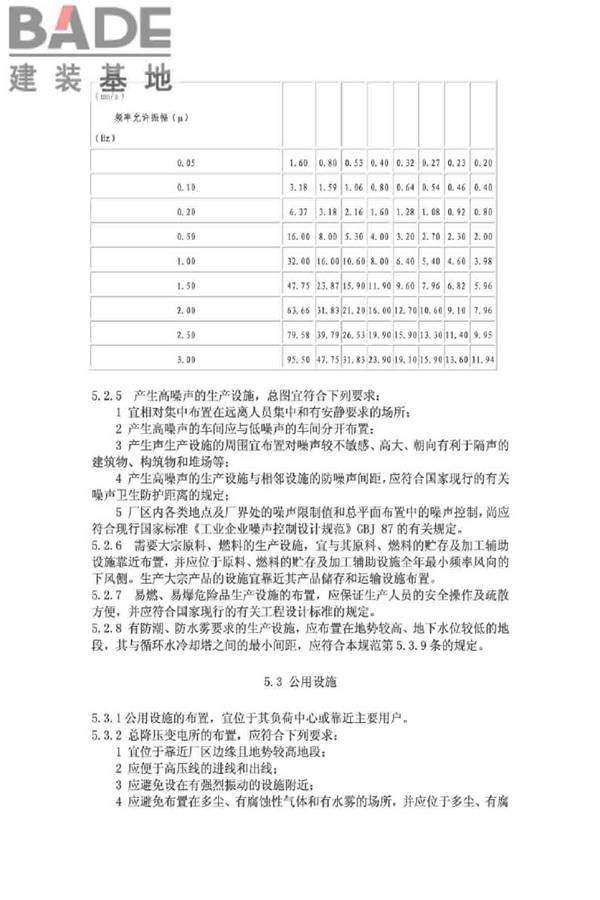 工业企业总平面设计规范_页面_15.jpg