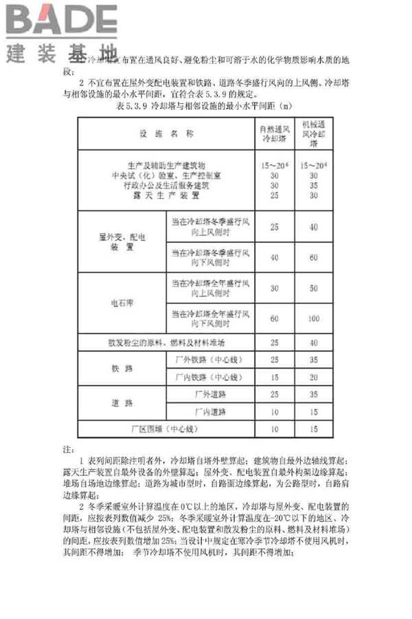 工业企业总平面设计规范_页面_17.jpg