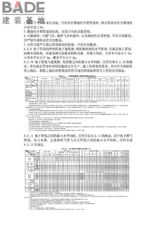 工业企业总平面设计规范_页面_39.jpg