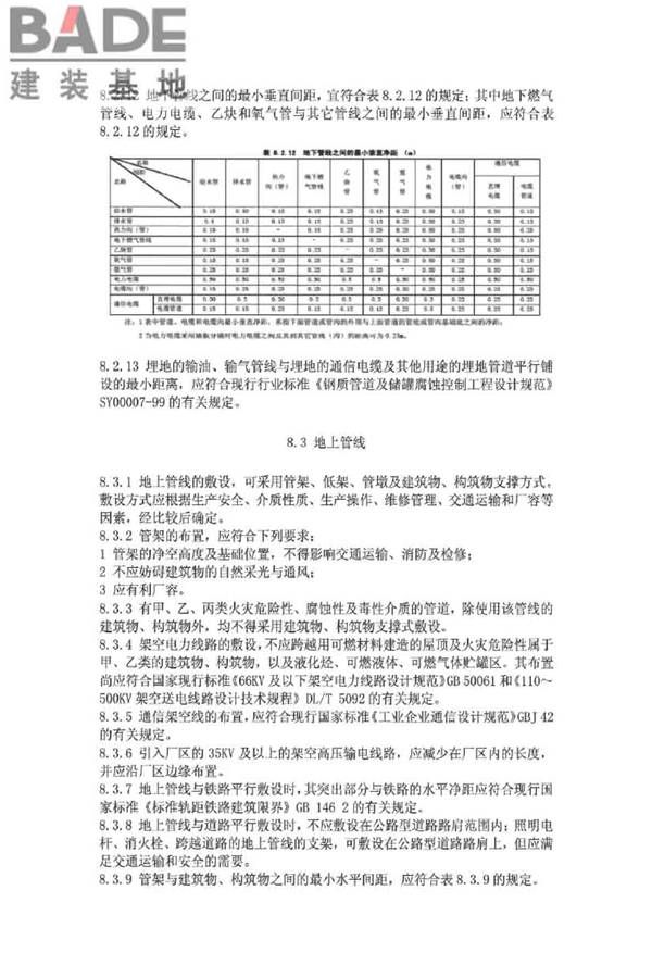工业企业总平面设计规范_页面_40.jpg