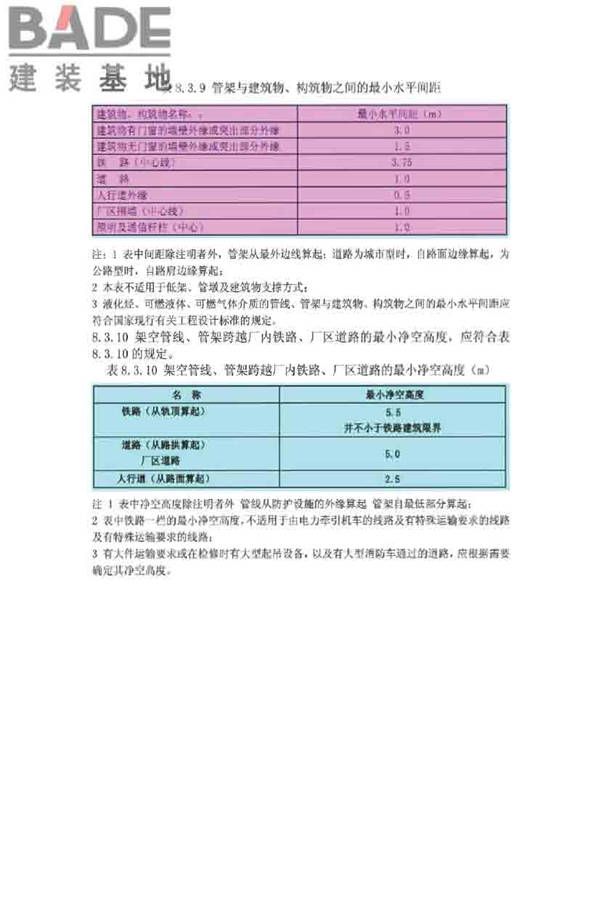 工业企业总平面设计规范_页面_41.jpg
