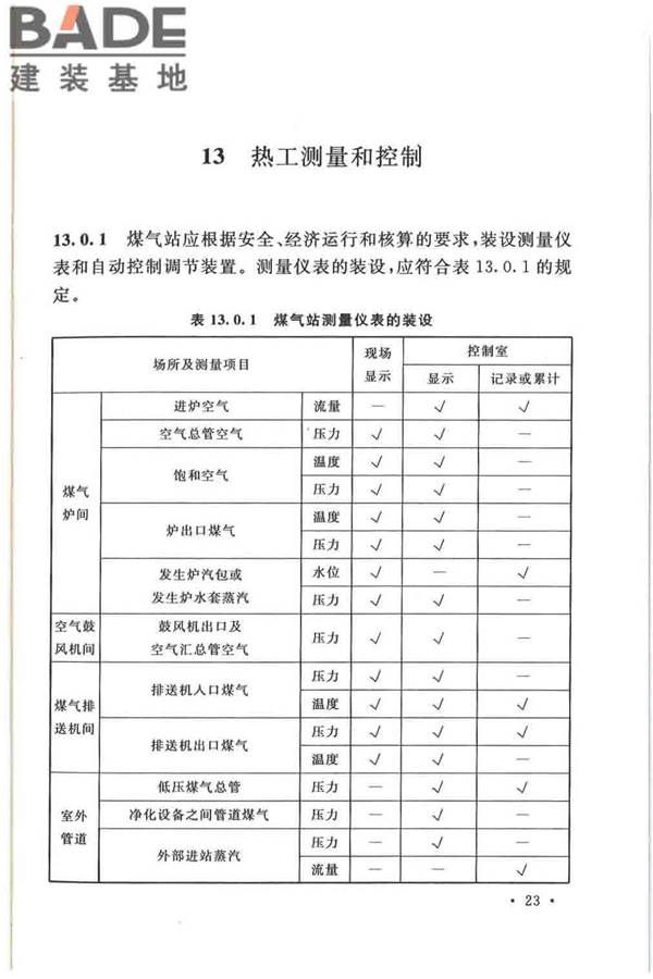 发生炉煤气站设计规范_页面_33.jpg