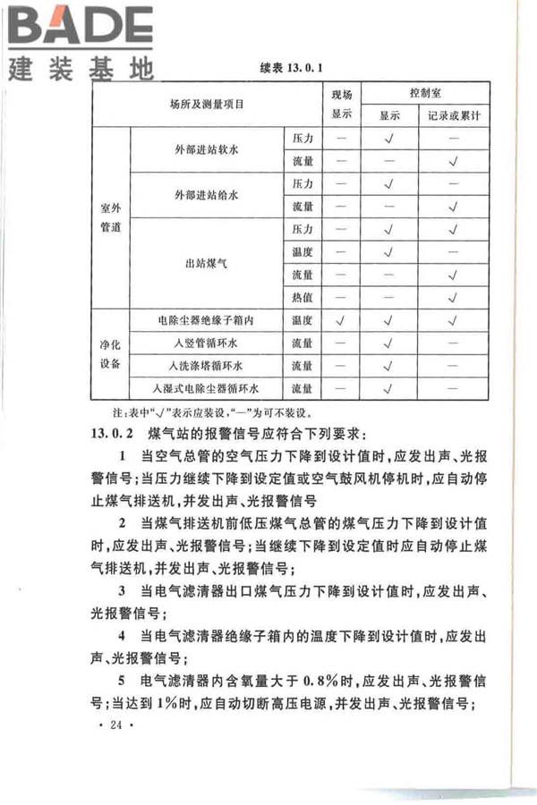 发生炉煤气站设计规范_页面_34.jpg