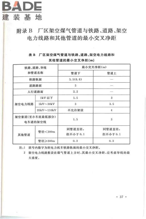 发生炉煤气站设计规范_页面_47.jpg