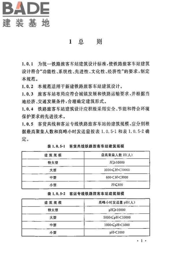铁路旅客车站建筑设计规范_页面_08.jpg