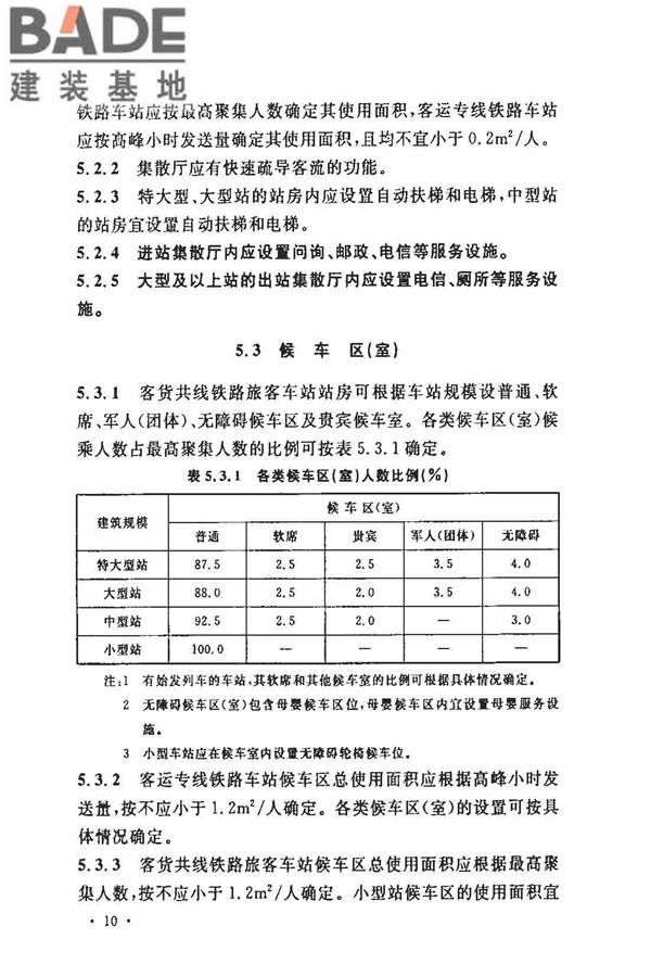 铁路旅客车站建筑设计规范_页面_17.jpg