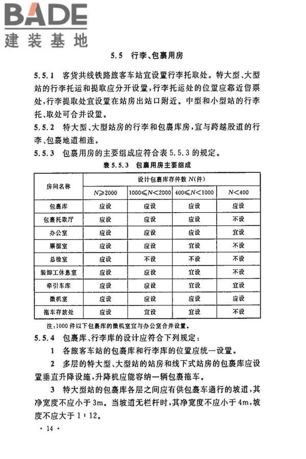 铁路旅客车站建筑设计规范_页面_21.jpg