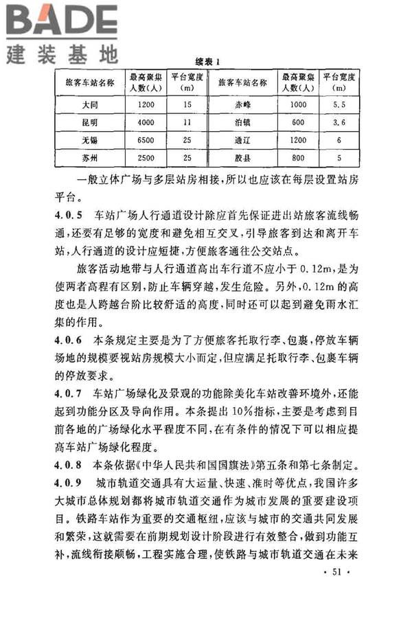 铁路旅客车站建筑设计规范_页面_55.jpg