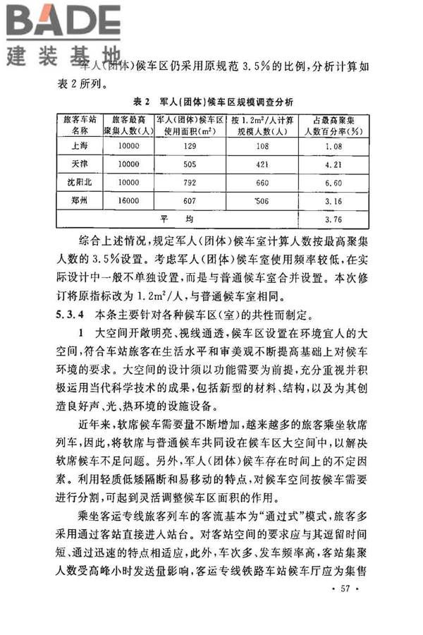 铁路旅客车站建筑设计规范_页面_61.jpg