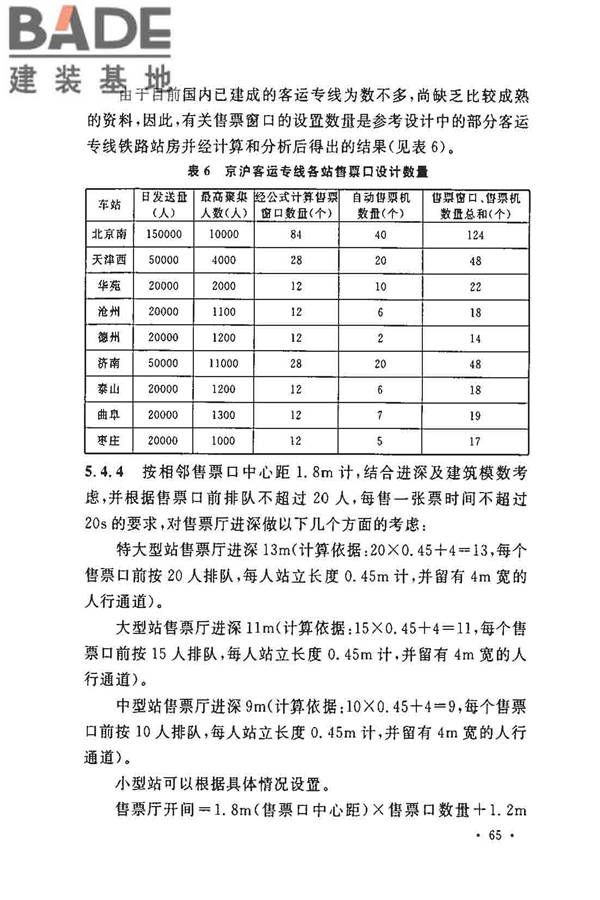 铁路旅客车站建筑设计规范_页面_69.jpg