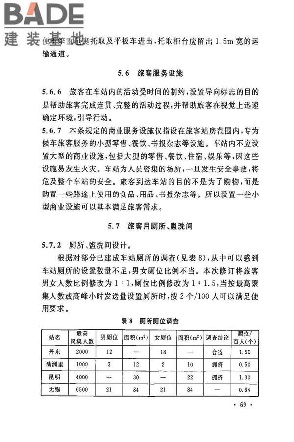铁路旅客车站建筑设计规范_页面_73.jpg