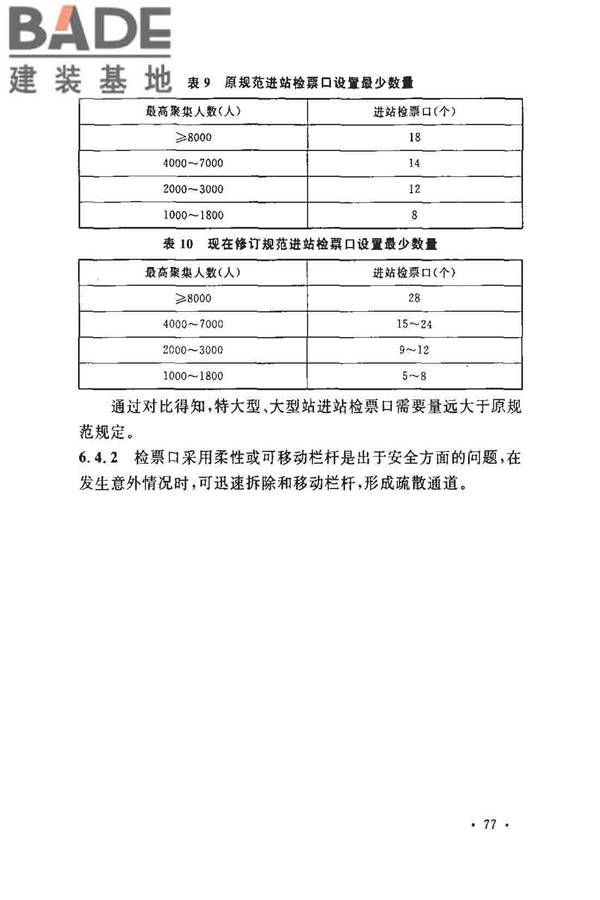 铁路旅客车站建筑设计规范_页面_81.jpg