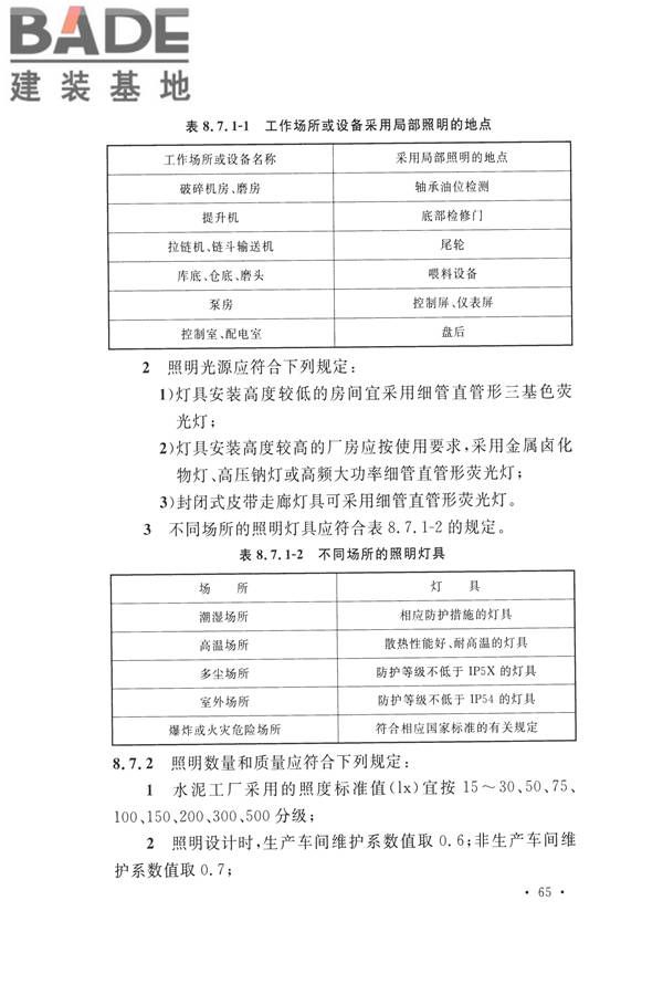 水泥工厂设计规范_页面_080.jpg