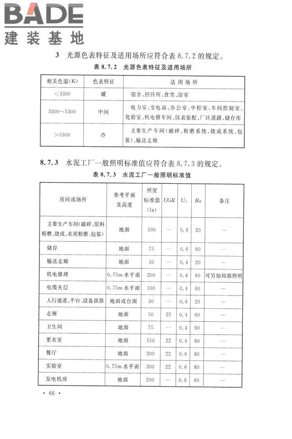 水泥工厂设计规范_页面_081.jpg