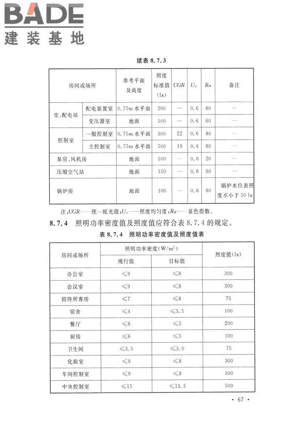 水泥工厂设计规范_页面_082.jpg