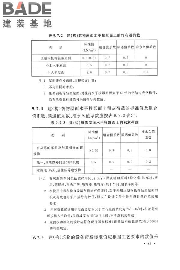 水泥工厂设计规范_页面_102.jpg