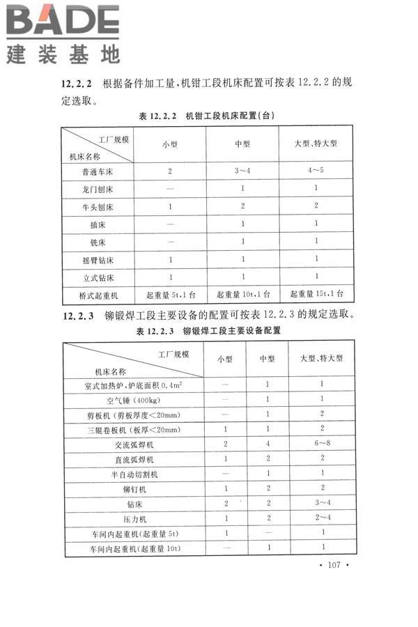 水泥工厂设计规范_页面_122.jpg